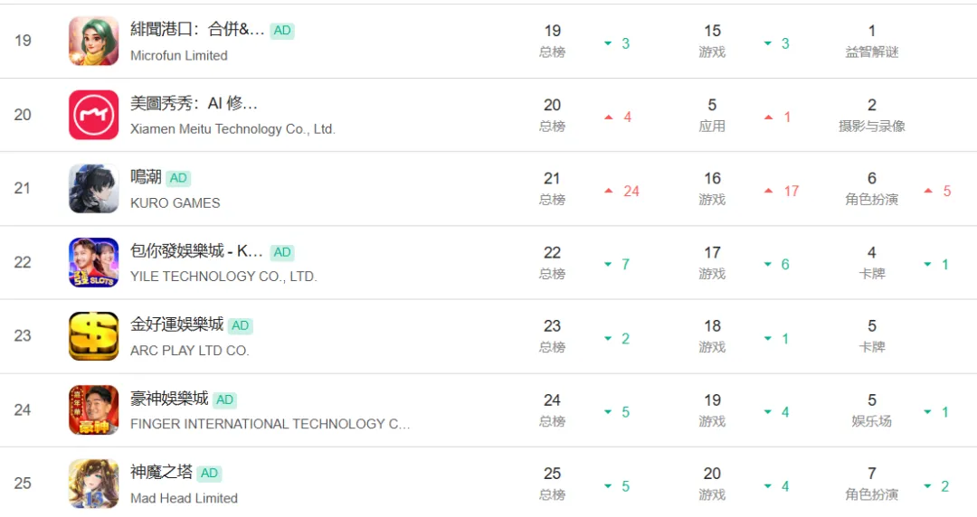 东契奇三双,制胜旧敌,詹姆斯湖人,BB贝博艾弗森,BB,BB贝博艾弗森体育官网,BB贝博艾弗森官网,BB贝博艾弗森体育下载