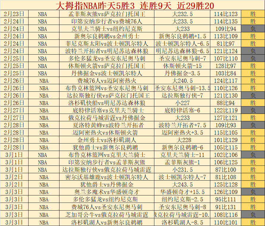 帕夫洛维奇,呼吁,频繁错失良,BB贝博艾弗森,BB,BB贝博艾弗森体育官网,BB贝博艾弗森官网,BB贝博艾弗森体育下载
