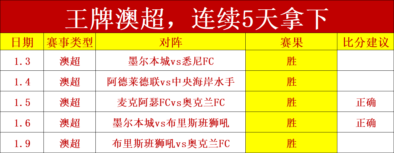 韩梅海伦芬,速滑世界杯,再获铜牌,BB贝博艾弗森,BB,BB贝博艾弗森体育官网,BB贝博艾弗森官网,BB贝博艾弗森体育下载