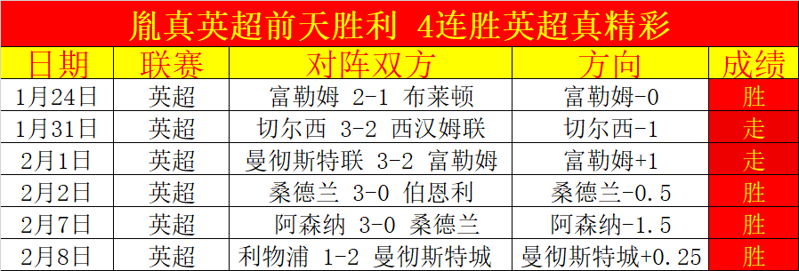 权力的游戏,国王之路新,游招募,BB贝博艾弗森,BB,BB贝博艾弗森体育官网,BB贝博艾弗森官网,BB贝博艾弗森体育下载