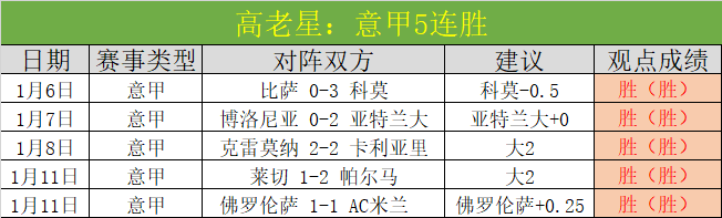 传奇退役,勇士举行伊,戈达拉,BB贝博艾弗森,BB,BB贝博艾弗森体育官网,BB贝博艾弗森官网,BB贝博艾弗森体育下载
