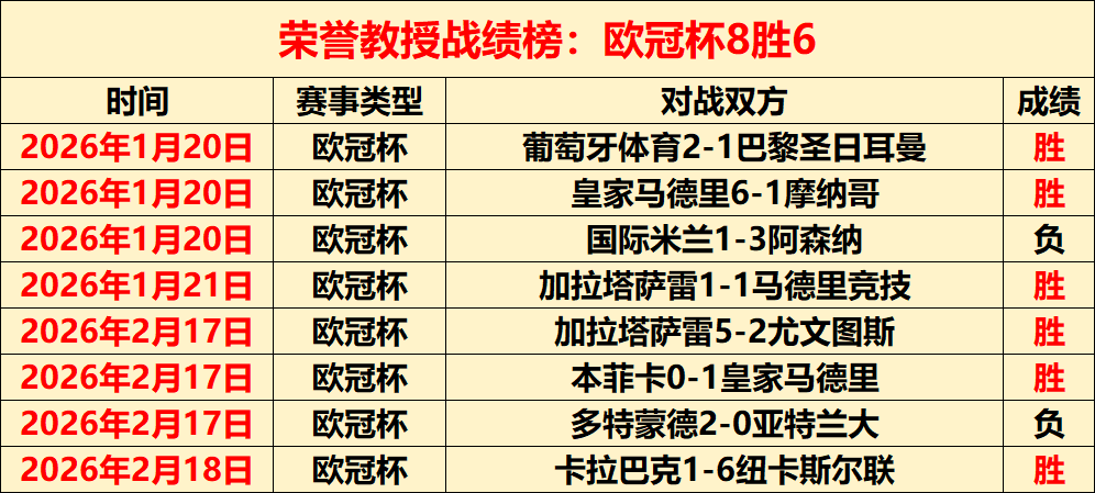 传奇退役,勇士举行伊,戈达拉,BB贝博艾弗森,BB,BB贝博艾弗森体育官网,BB贝博艾弗森官网,BB贝博艾弗森体育下载