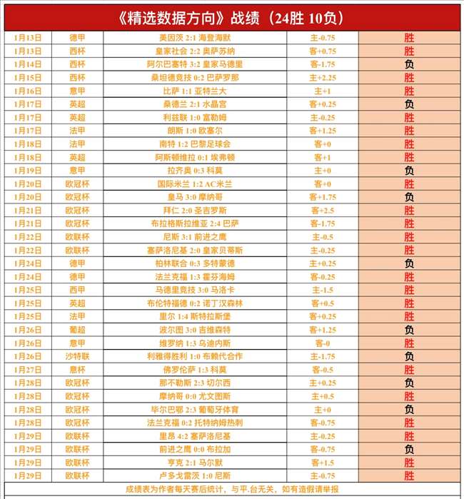 贝林厄姆成,豪门争夺焦,凯尔续约意,BB贝博艾弗森,BB,BB贝博艾弗森体育官网,BB贝博艾弗森官网,BB贝博艾弗森体育下载