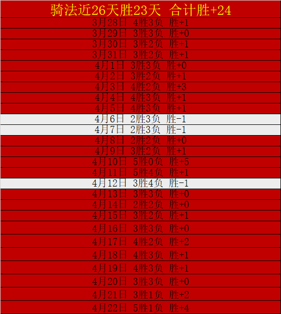皇马球星安,东尼铲球染,类似行为对,BB贝博艾弗森,BB,BB贝博艾弗森体育官网,BB贝博艾弗森官网,BB贝博艾弗森体育下载