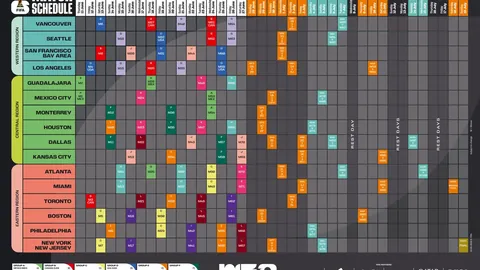 多特蒙德1-0巴黎先下一城，菲尔克鲁格制胜立功