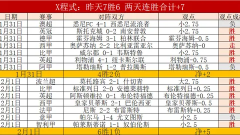 国足年终排名创历史最差，位列全球第90位
