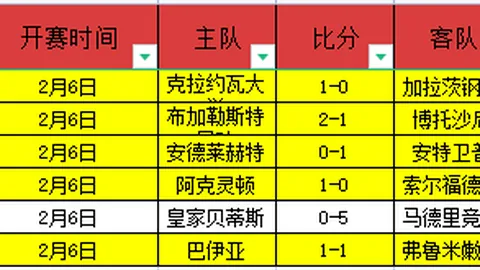 3月18日国足赛事裁判揭晓：阿联酋与伊朗两位主裁登场——据北青体育报道