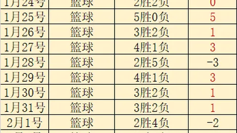 河南女排力克辽宁，朱婷回归在即——全运会女排资格赛最新速递