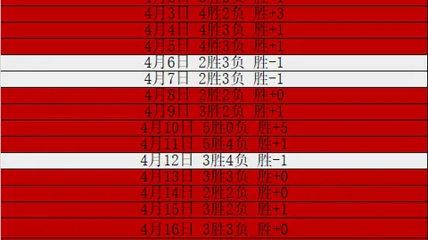 BB贝博艾弗森体育